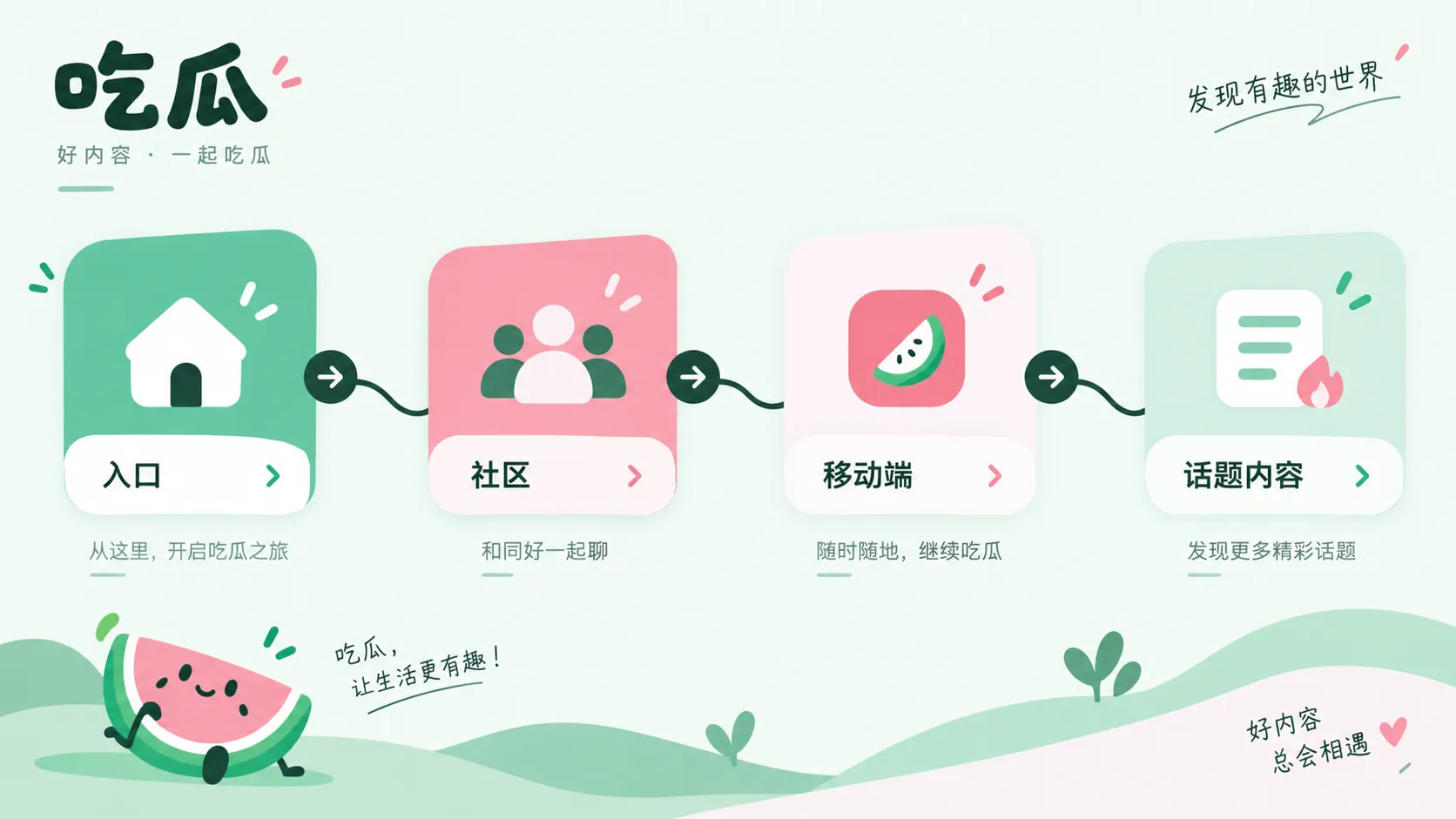 吃瓜域名与站内访问路径指南