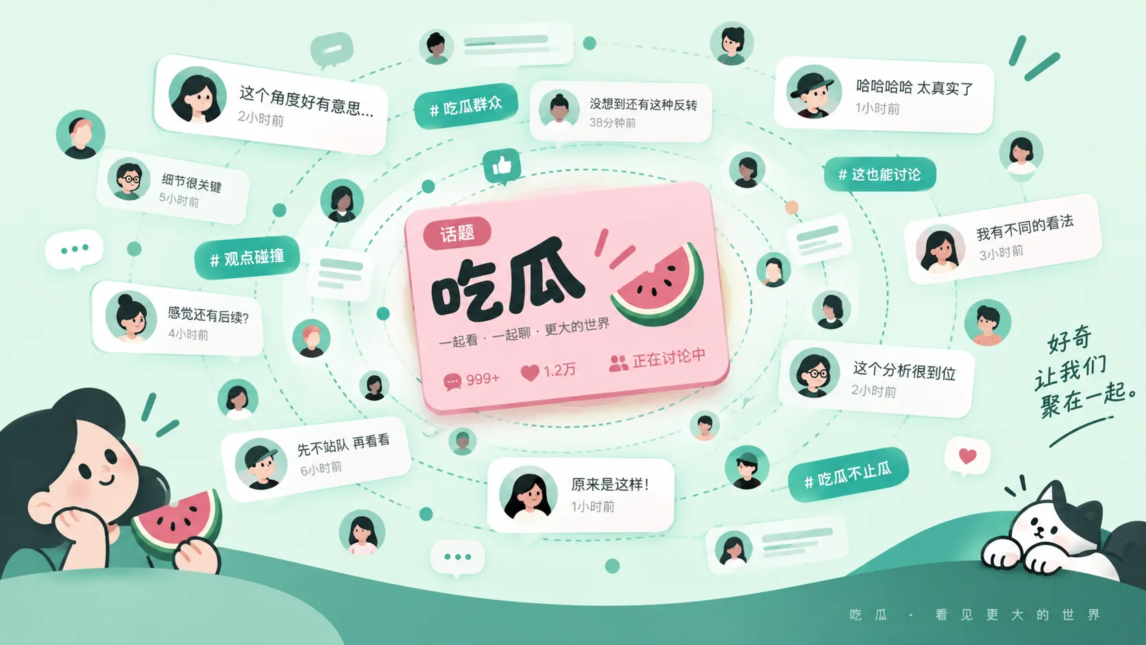 吃瓜社区主题关系与内容发现